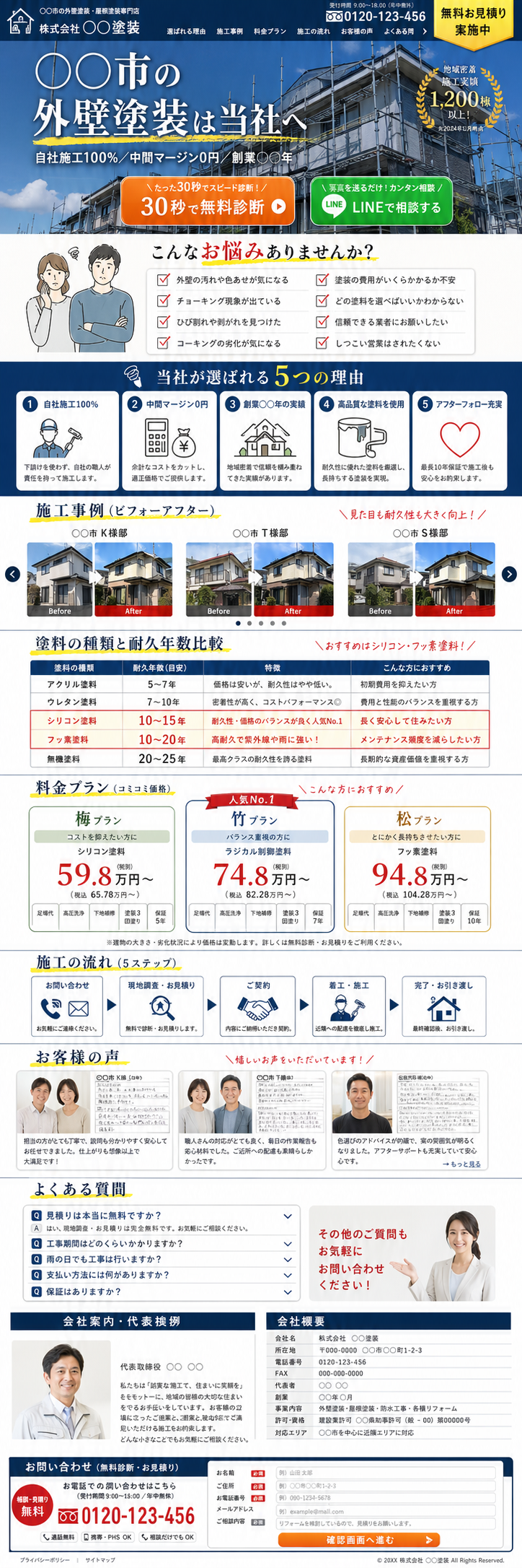 外壁塗装会社 LP