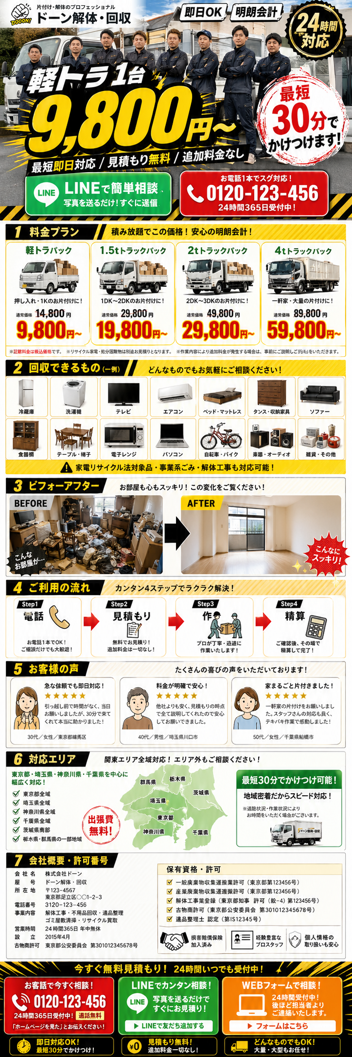 解体・回収業のLP制作事例｜激安訴求と即決オファー